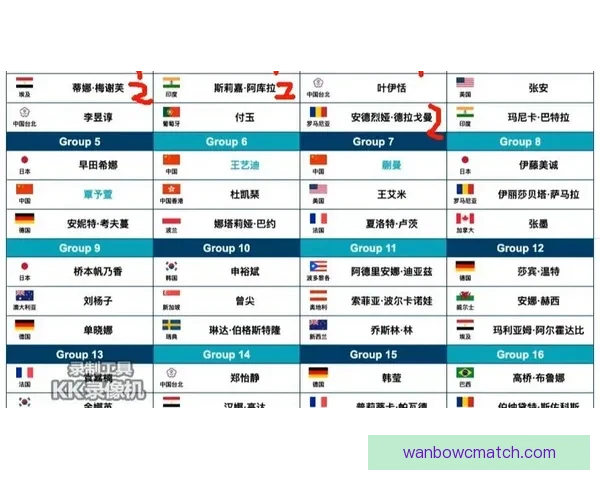 2026年世界杯竞猜平台排名分析及热门平台推荐