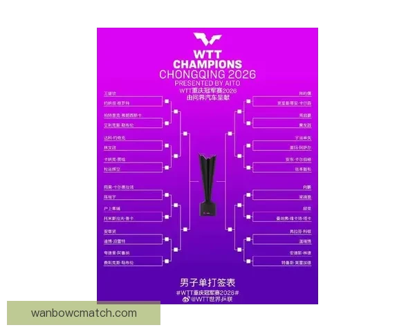 2026世界杯参赛队实力分析与夺冠热门预测全解 2026世界杯参赛队实力分析与夺冠热门预测全解