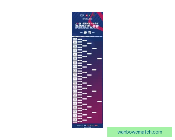 2026世界杯完整赛程安排及关键比赛时间详细指南