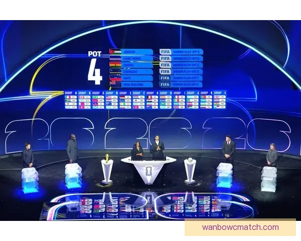 美加墨世界杯赛事全面竞猜指南与夺冠走势分析