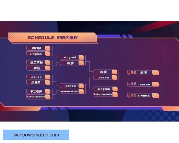 世界杯竞猜游戏带你畅享精彩赛事与丰厚奖励的双重乐趣