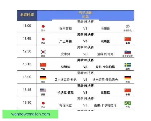 美加墨世界杯赛事下注指南及热门玩法全解析