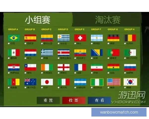 世界杯竞猜游戏大厅精彩开启 预测你的冠军赢取丰厚奖励