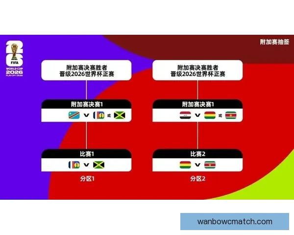 美加墨世界杯赛事全面竞猜指南与夺冠走势分析