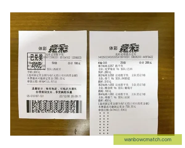 世界杯竞猜赔率全解析及赛果预测指南全面汇总